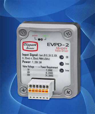 Proportional Valve Driver. Proportional Valve Driver.