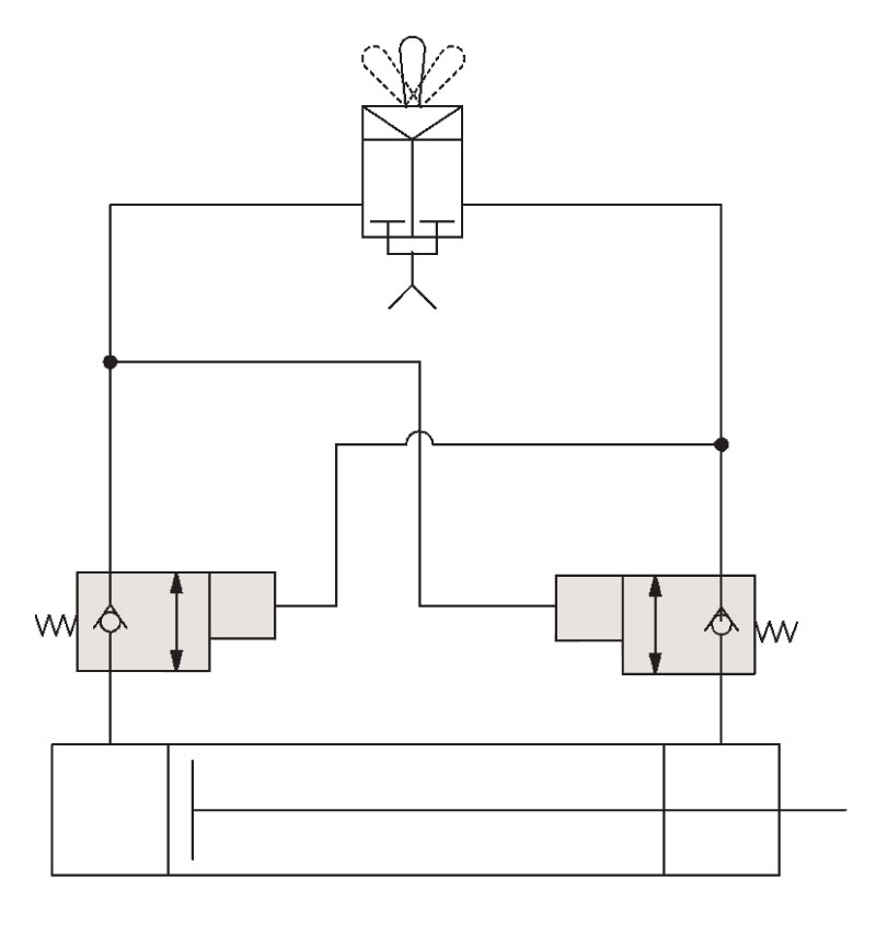 Pilot-Operated Check Valves Circuit