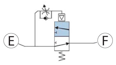 Cancel Output After Time Delay