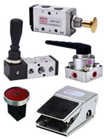 Hand and Foot Operated Valves