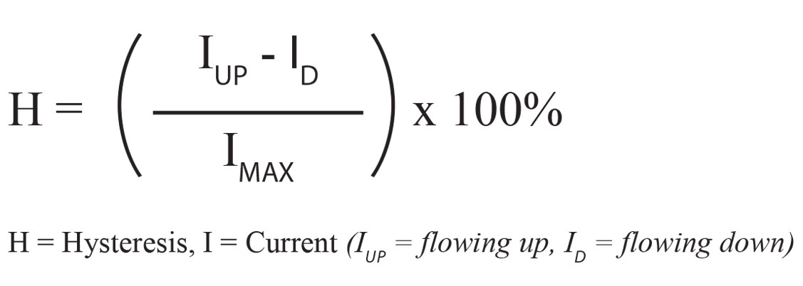 Hysteresis Formula