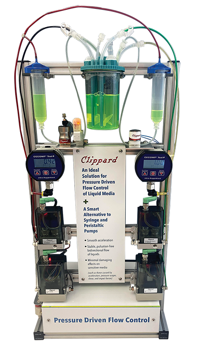 Pressure Driven Flow Control Demo