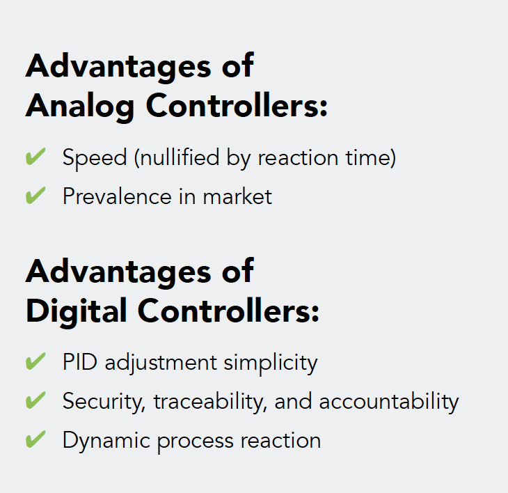 Analog vs. Digital Controllers