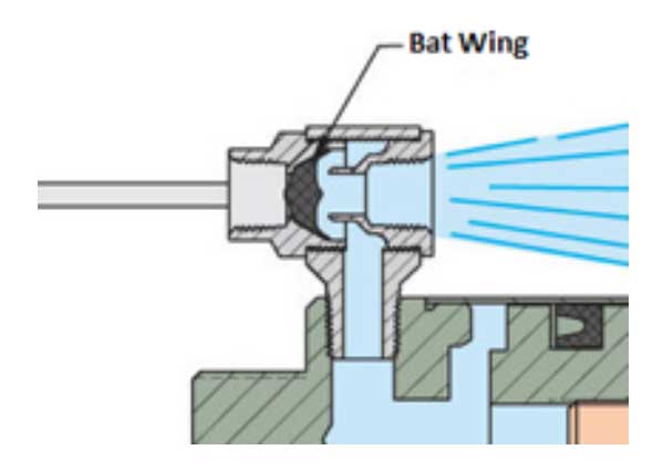 How Does a Quick Exhaust Valve Work?