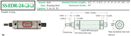 SS-EDR-24-1