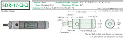 SDR-17-4-RMB