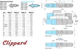 MME-32QESB-D220