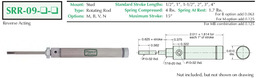 SRR-09-1 1/2-B