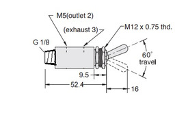 M-MTV-3P