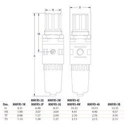 MMFRS-4Z-D